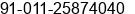 Fax number of Mr. ishmeet bhatia at new delhi