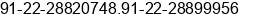 Fax number of Mr. Bhupesh Trivedi at Bombay