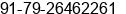 Fax number of Mr. Arun Chandalia at Ahmedabad