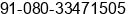 Fax number of Mr. Altaf hussain at Bangalore