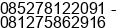 Mobile number of Mr. Endri Baskara at Pekanbaru