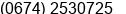 Phone number of Mr. Sachidananda Prusty at Bhubaneswar