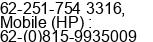 Phone number of Mr. Johny, Marglory, Harry at Bogor