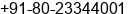 Phone number of Mr. ASHOK MALLUR at BANGALORE