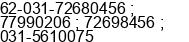 Phone number of Mr. Yusanto at Surabaya