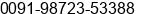 Phone number of Mr. dhiraj vij at amritsar