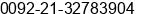 Phone number of Mr. Muhammad Ali zaki at near empress market,saddar karachi