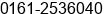 Phone number of Mr. San Meh at Mandigobindgarh