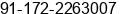 Phone number of Mr. Anil khanna at Mohali
